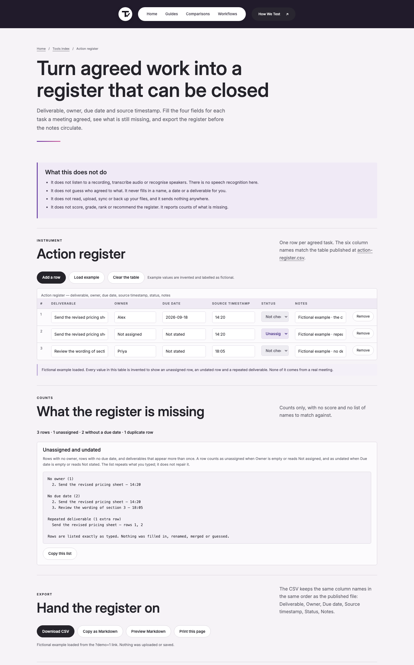 ToolVerity action register tool at /tools/action-register/ with the invented example loaded, Chrome 152.0.7977.84, 2026-09-14: six column names, three example rows and the count line 3 rows, 1 unassigned, 2 without a due date, 1 duplicate row